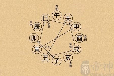 煞是的意思|煞是 的意思、解釋、用法、例句